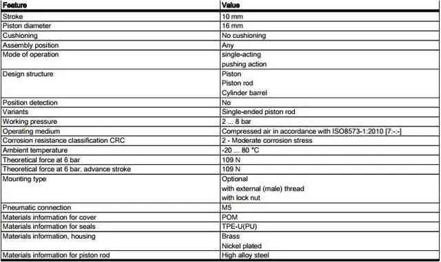 Alt view image 6 of 6 - FESTO EGZ-16-10 Screw-In Cylinder 15040 Stroke 10 mm
