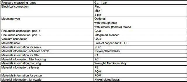 Alt view image 7 of 7 - FESTO Vacuum Generator VADMI-140-P 162530 22 mm