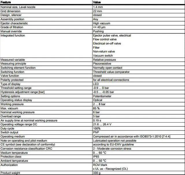 Alt view image 6 of 7 - FESTO Vacuum Generator VADMI-140-P 162530 22 mm