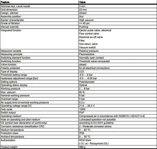 Alt view image 6 of 6 - FESTO VADMI-300-P Vacuum Generator 162534 22 mm