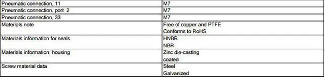 Alt view image 6 of 7 - FESTO MHE2-MS1H-3/2O-M7 Solenoid valve 196151 Width 10 mm
