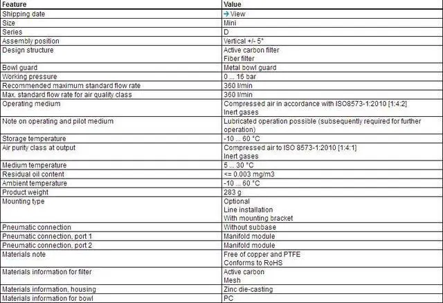 Alt view image 6 of 6 - FESTO LFX-D-MINI Activated Carbon Filter 532776