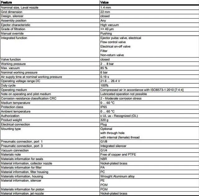 Alt view image 6 of 6 - FESTO VADMI-140 Vacuum generator 162509 22 mm