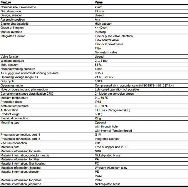 Alt view image 5 of 5 - FESTO VADMI-200 Vacuum Generator 162510