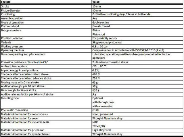 Alt view image 6 of 6 - FESTO ADVU-40-10-P-A Compact Cylinder 156541 Stroke 10 mm