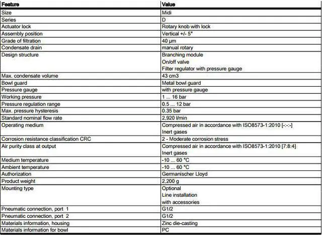 Alt view image 6 of 6 - FESTO LFR-1/2-D-MIDI-KB Service Unit Combination 185727 Series D