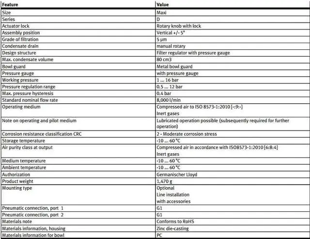 Alt view image 6 of 6 - FESTO LFR-1-D-5M-MAXI Filter Regulator 162725 80 cm3