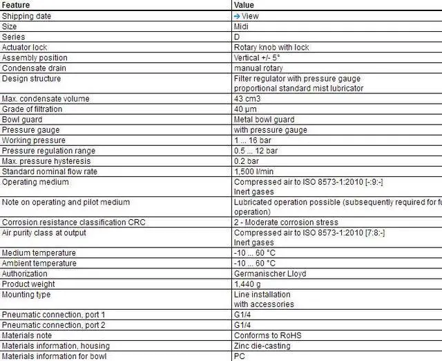 Alt view image 6 of 6 - FESTO FRC-1/4-D-MIDI Service Unit 186497 Series D