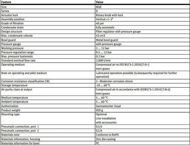 Alt view image 6 of 6 - FESTO LFR-1/4-D-MIDI-A Filter Regulator 186484 43 cm3