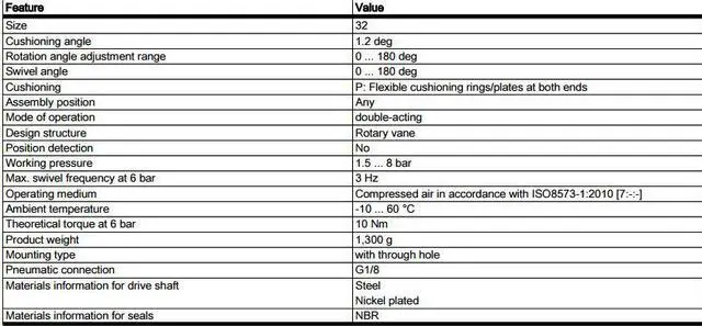 Alt view image 6 of 6 - FESTO DSR-32-180-P Semi-Rotary Actuator 11912Sie 21