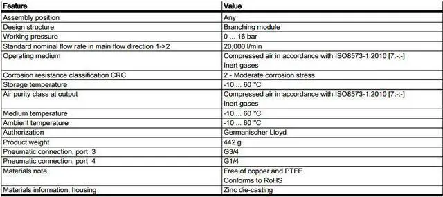 Alt view image 6 of 6 - FESTO FRM-D-MAXI Branching Module 170686