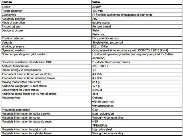 Alt view image 6 of 6 - FESTO ADVU-100-20-P-A Compact Cylinder 156579 Stroke 20 mm