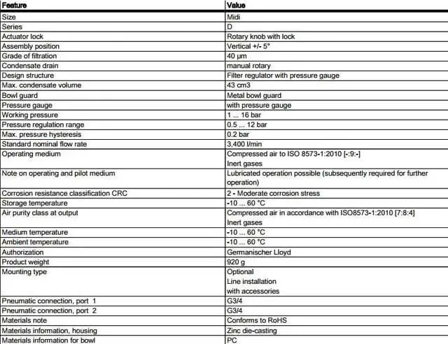 Alt view image 6 of 6 - FESTO LFR-3/4-D-MIDI Filter Regulator 162683