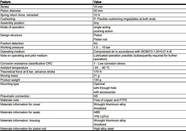 Alt view image 6 of 6 - FESTO AEVC-20-10-I-P Short Stroke Cylinder 188132 Stroke 10mm