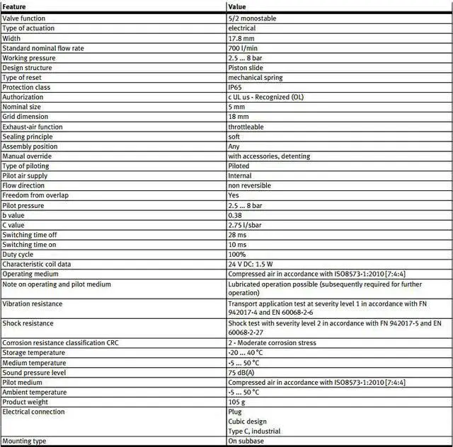 Alt view image 6 of 6 - FESTO MEH-5/2-5,0-B Solenoid valve 173128 Width 17.8mm
