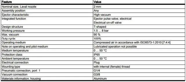 Alt view image 6 of 6 - FESTO VAD-ME-I-3/8 Vacuum Generator 35533 Nominal 2mm