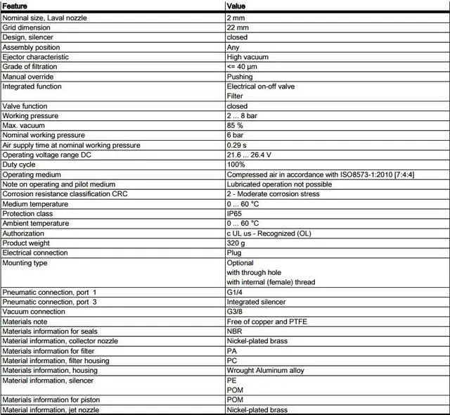 Alt view image 6 of 6 - FESTO VADM-200 Vacuum Generator 162504 Grid Dimension 22mm