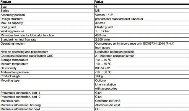 Alt view image 6 of 6 - FESTO MS4-LOE-1/4-R Lubricator 529411