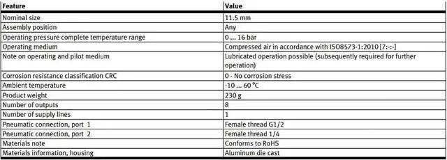 Alt view image 6 of 6 - FESTO FR-8-1/4 Distributor Block 2078 11.5mm