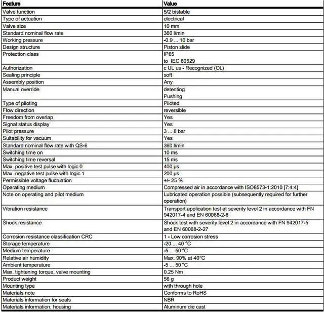 Alt view image 6 of 6 - FESTO VMPA1-M1H-J-PI Solenoid Valve 533343 10mm