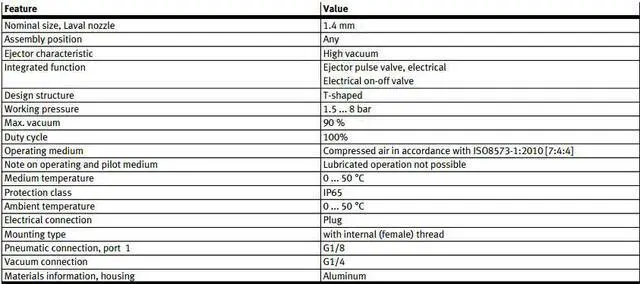 Alt view image 6 of 6 - FESTO VAD-ME-I-1/4 Vacuum Generator 35532 1.4mm