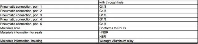 Alt view image 6 of 7 - FESTO VUVG-L14-T32C-AT-G18-1H2L-W1 Solenoid Valve 577321 14mm
