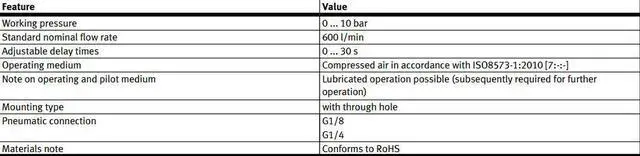 Alt view image 6 of 6 - FESTO VZB-3-1/4 Time Delay Valve 3488 600 l/min