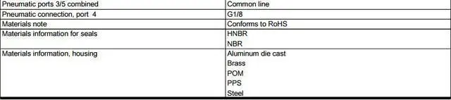 Alt view image 6 of 7 - FESTO CPV14-M1H-5JS-1/8 Solenoid Valve 161361 14mm