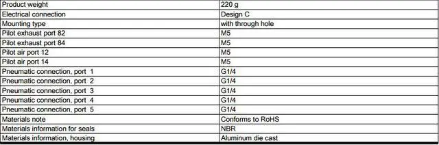 Alt view image 6 of 7 - FESTO CPE18-M1H-5LS-1/4 Solenoid Valve 163146 Width 18mm
