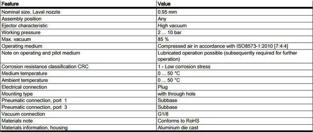 Alt view image 6 of 6 - FESTO CPV14-M1H-VI95-2GLS-1/8 Vacuum generator 185871 0.95mm