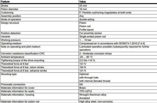 Alt view image 6 of 6 - FESTO DMM-16-25-P-A Compact cylinder 158515 Stroke 25 mm