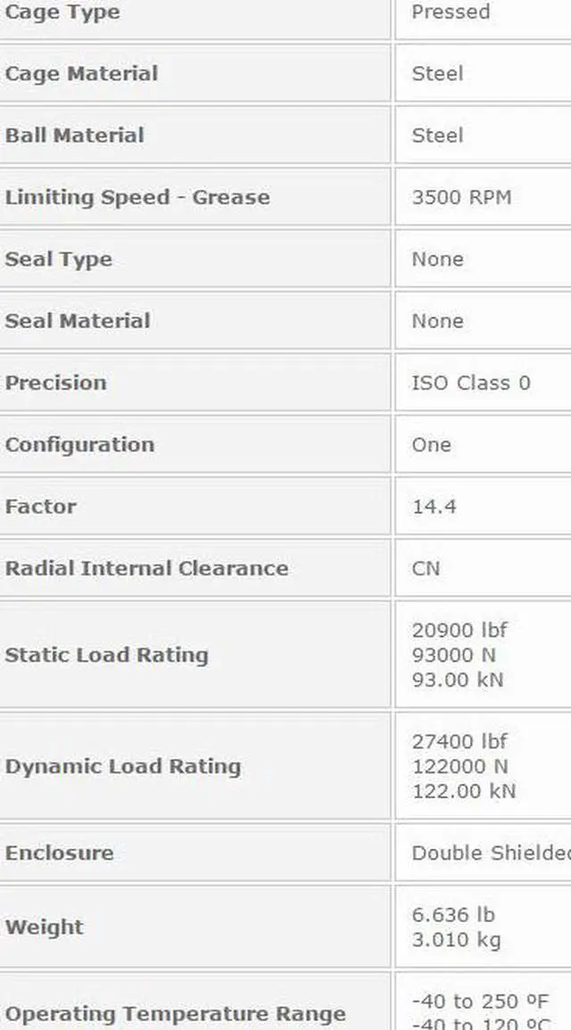 Alt view image 2 of 5 - NTN 6220 ZZ Deep Groove Ball Bearings 100x180x34mm