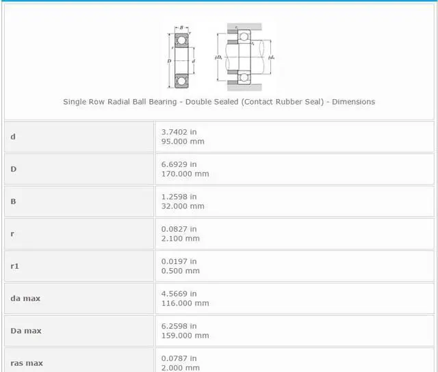Alt view image 3 of 5 - NTN 6219 LLU Deep Groove Ball Bearings 95x170x32mm