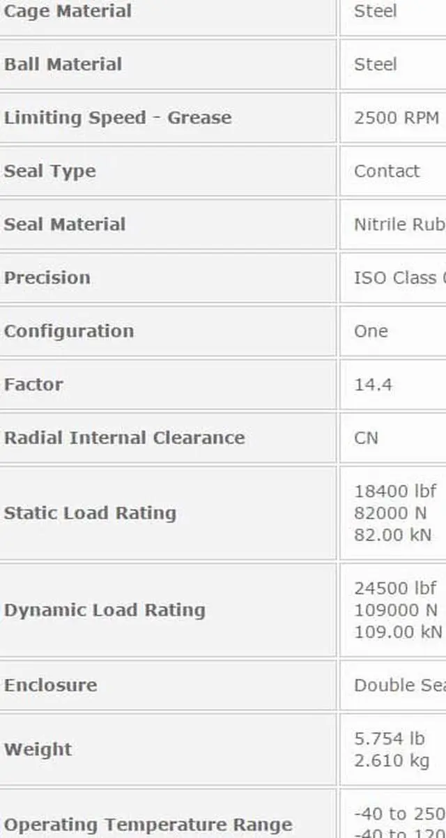 Alt view image 2 of 5 - NTN 6219 LLU Deep Groove Ball Bearings 95x170x32mm