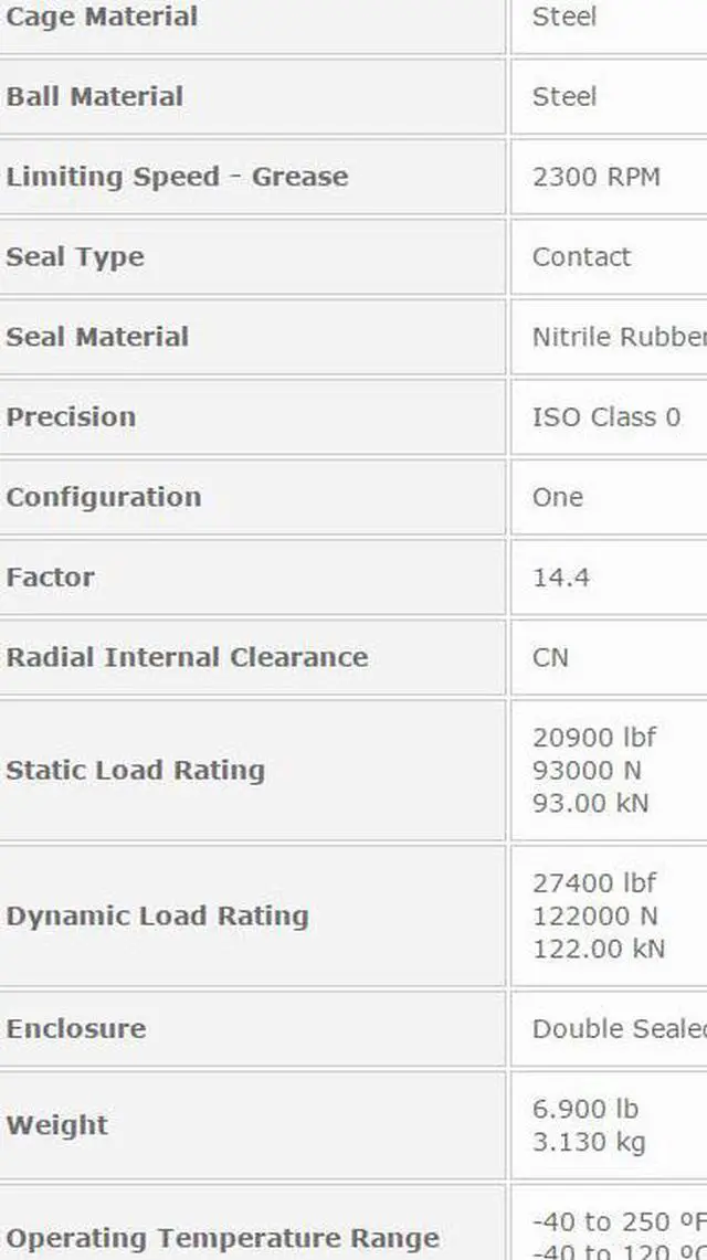 Alt view image 3 of 5 - NTN 6220 LLU Deep Groove Ball Bearings  100x180x34mm