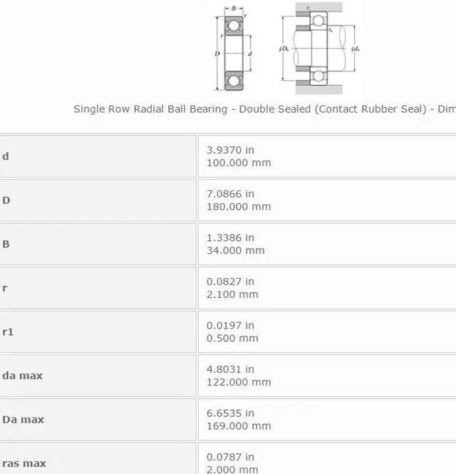 Alt view image 2 of 5 - NTN 6220 LLU Deep Groove Ball Bearings  100x180x34mm