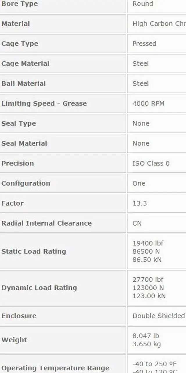 Alt view image 3 of 5 - NTN 6316 ZZ Deep Groove Ball Bearings 80x170x39mm