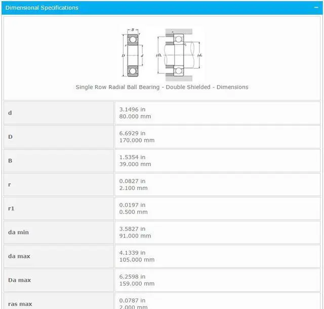 Alt view image 2 of 5 - NTN 6316 ZZ Deep Groove Ball Bearings 80x170x39mm