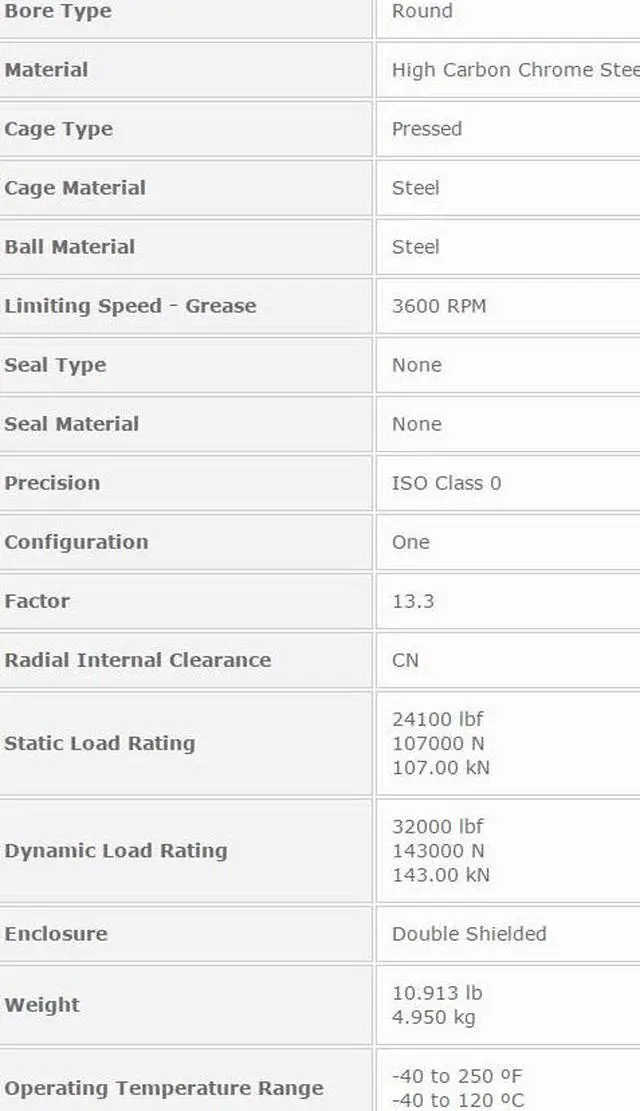 Alt view image 2 of 5 - NTN 6318 ZZ Deep Groove Ball Bearings 90x190x43mm