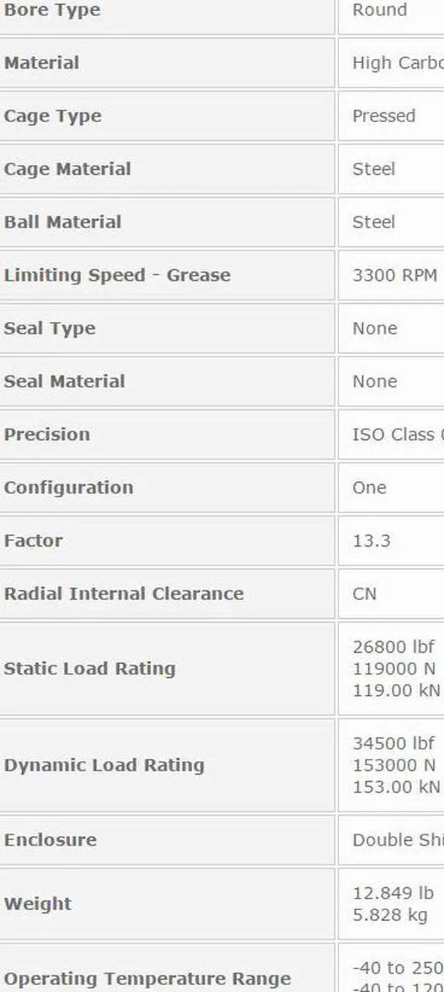 Alt view image 3 of 5 - NTN 6319 ZZ Deep Groove Ball Bearings 95x200x45mm