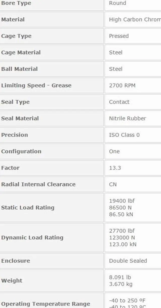 Alt view image 4 of 5 - NTN 6316 LLU Deep Groove Ball Bearings  80x170x39mm