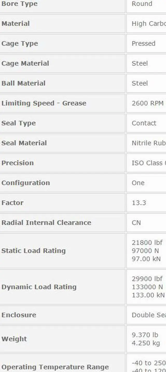 Alt view image 2 of 5 - NTN 6317 LLU Deep Groove Ball Bearings  85x180x41mm