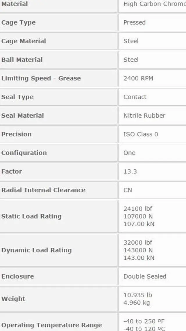 Alt view image 2 of 5 - NTN 6318 LLU Deep Groove Ball Bearings 90x190x43mm
