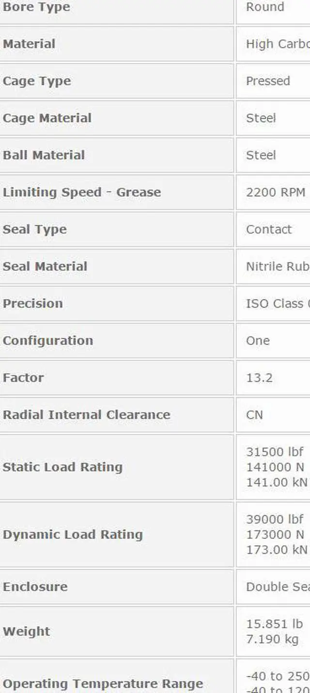 Alt view image 2 of 5 - NTN 6320LLU Deep Groove Ball Bearings 100x215x47mm