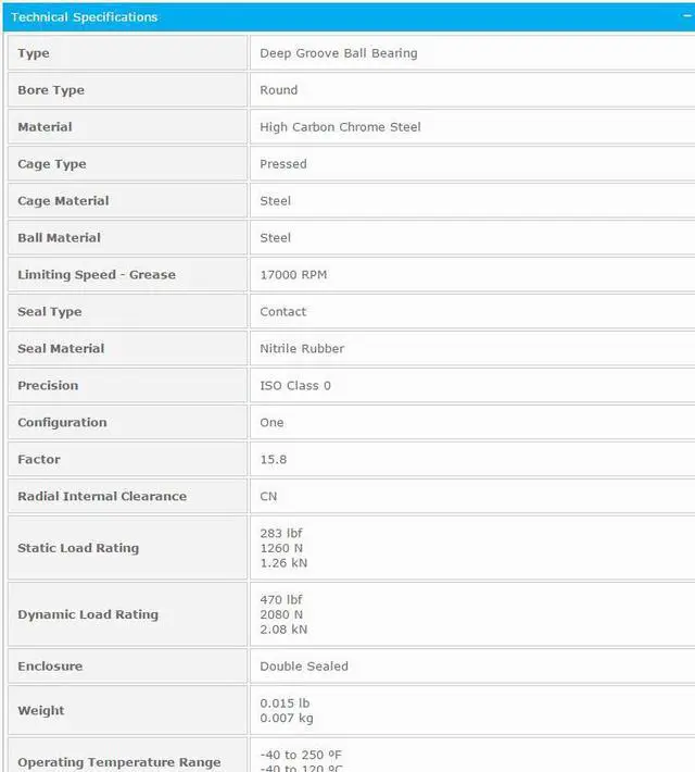 Alt view image 2 of 5 - NTN 6802 LLU Deep Groove Ball Bearings  15x24x5mm