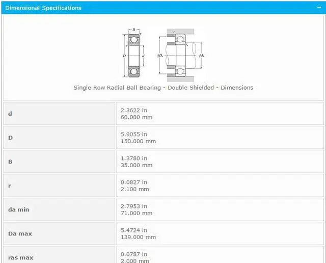 Alt view image 3 of 5 - NTN 6412 ZZ Deep Groove Ball Bearings 60x150x35mm