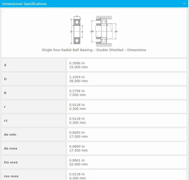 Alt view image 3 of 5 - NTN 6902 ZZ Deep Groove Ball Bearings 15x28x7mm
