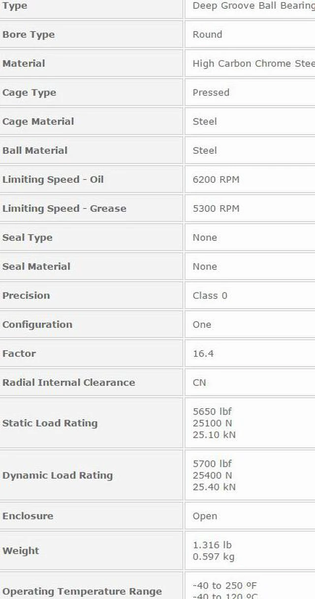 Alt view image 3 of 5 - NTN 16016 Deep Groove Ball Bearings 80x125x10mm
