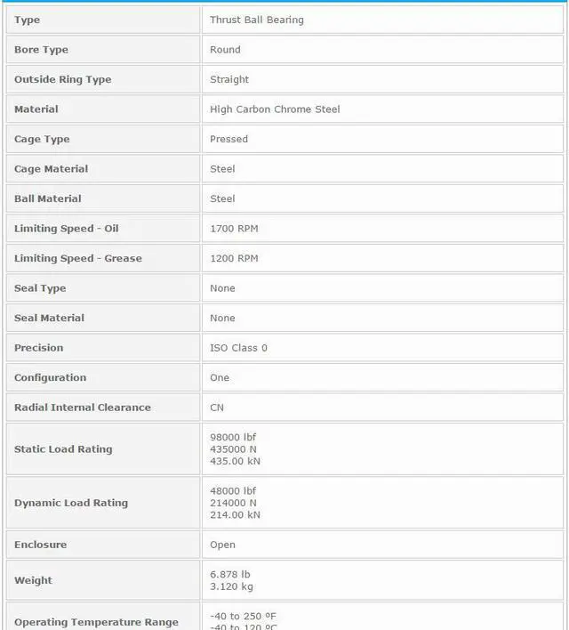 Alt view image 2 of 5 - NTN 51412 Thrust Ball Bearing 60x62x130mm