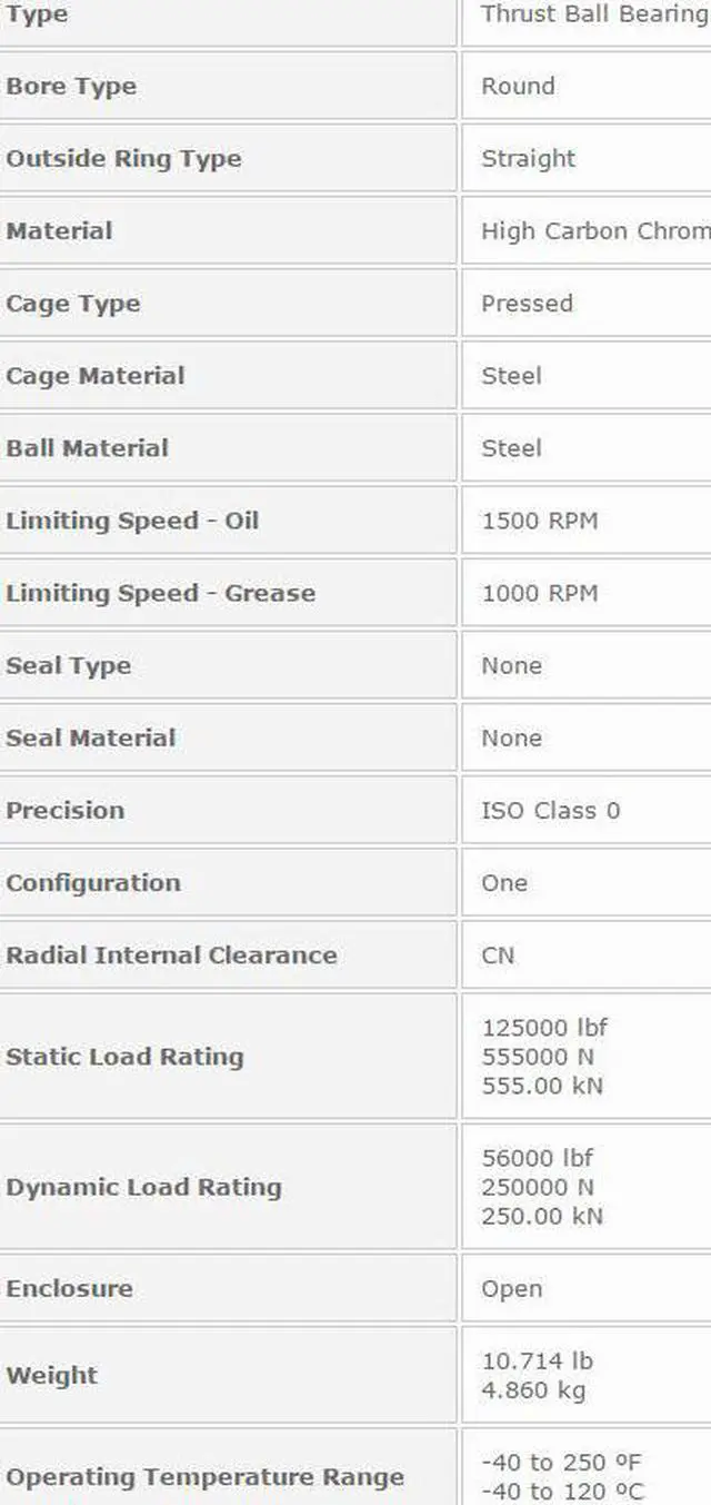 Alt view image 5 of 5 - NTN 51414 Thrust Ball Bearing 70x73x150mm